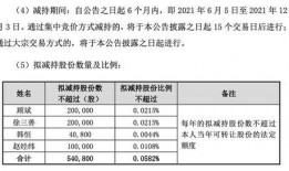 往期热点热门大瓜 吃瓜网每日大赛,吃瓜网每日大赛大瓜盘点